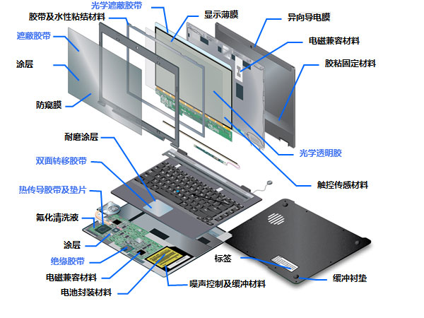 江蘇翔騰新材料股份有限公司